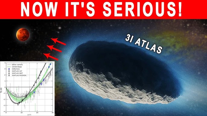 3I ATLAS is Behaving STRANGELY as Close in on Mars: Extreme Negative Polarization...Can't Explain! - YouTube