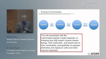 [2014 APCS Session Video] Impact Forecast and Warning Services