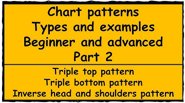 Exploring Advanced Chart Patterns for Technical Analysis