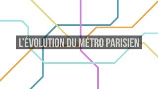 Evolution of Paris Metro