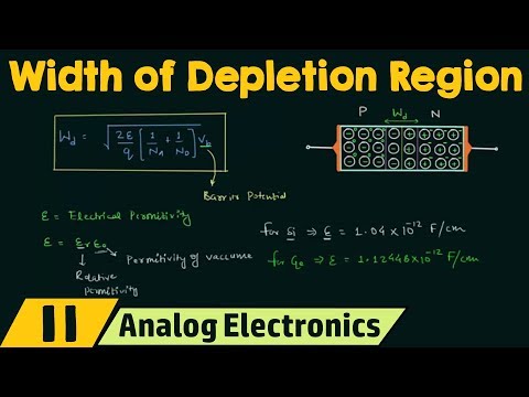 Width of Depletion Region