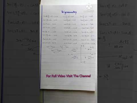 11th class Maths