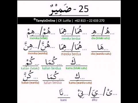 Huruf 25 : Dhomir
