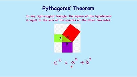 Pythagoras