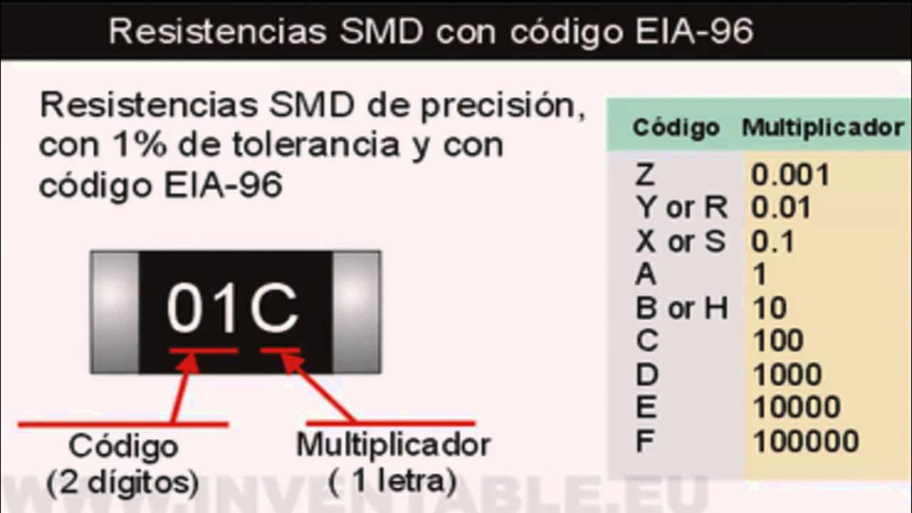 Smd резистор маркировка 100 Calculo y medición de Resistencias SMD - YouTube