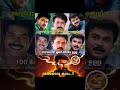 Biggest star from Mollywood🔥 #Mohanlal #Mammootty #KunchackoBoban #SureshGopi #Dileep #Jayaram