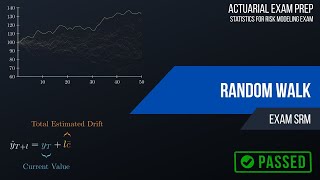 3.4 Random Walk