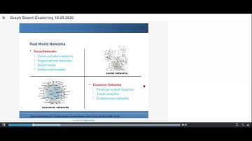 Data Mining- Graph based Clustering