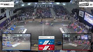 Qualification 53 - 2023 Aerospace Valley Regional