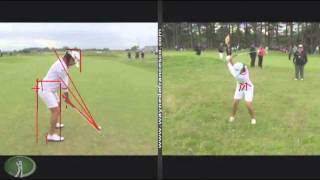 Yani Tseng Golf Swing Analysis