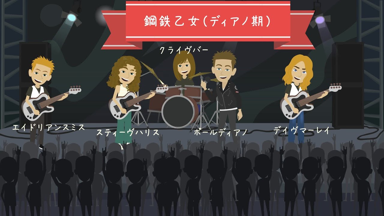  IRON MAIDEN   英国ヘビメタバンド