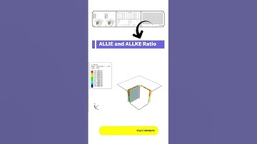 Unlock the Power of Mass Scaling in ABAQUS!