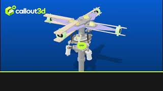 From STEP file to interactive 3D product experience in 10 minutes