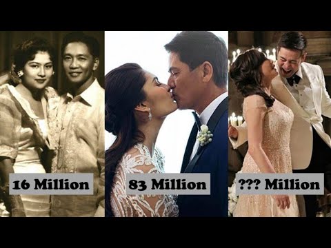 Video: George Stephanopoulos Net Worth: Wiki, Kasal, Pamilya, Kasal, Sahod, Mga Kapatid