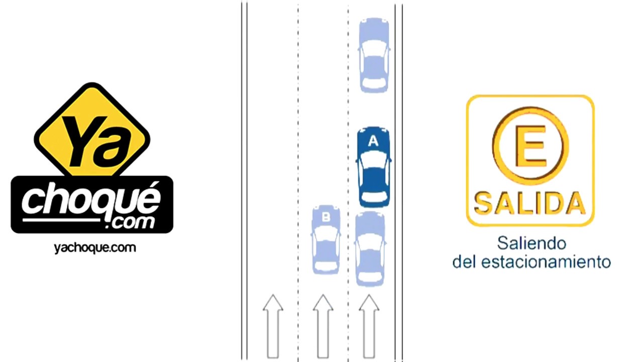 Accidente Automovilístico por Inicio de Marcha al Salir de Estacionamiento ajustador de espalda