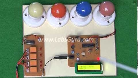 Time Controlled Industrial Machine Control Using RTC by KitsGuru.com | LGEC047