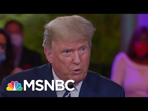 Fact-Checking Trump's False Claims On Virus | Andrea Mitchell | MSNBC