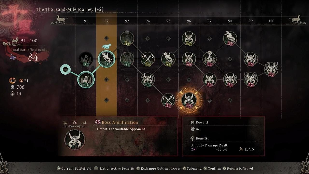 Wo Long: Fallen Dynasty(The Thousand-Mile Journey[+2]: Miles 100, Lv.460)