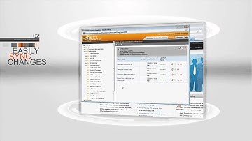 Ektron in a Minute: eSync for Marketers