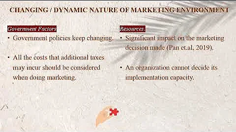 Marketing Management PPT LIUJUNMING