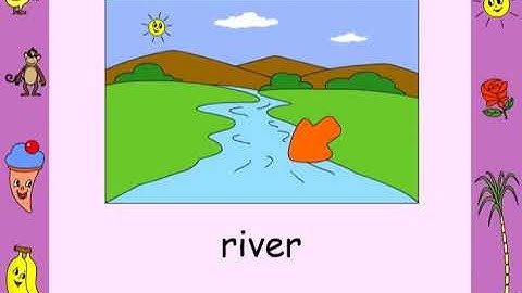 Std 1 EVS Chapter 2 Our Needs part - 2 "Water and Shelter" cbse ncert environemental workbook