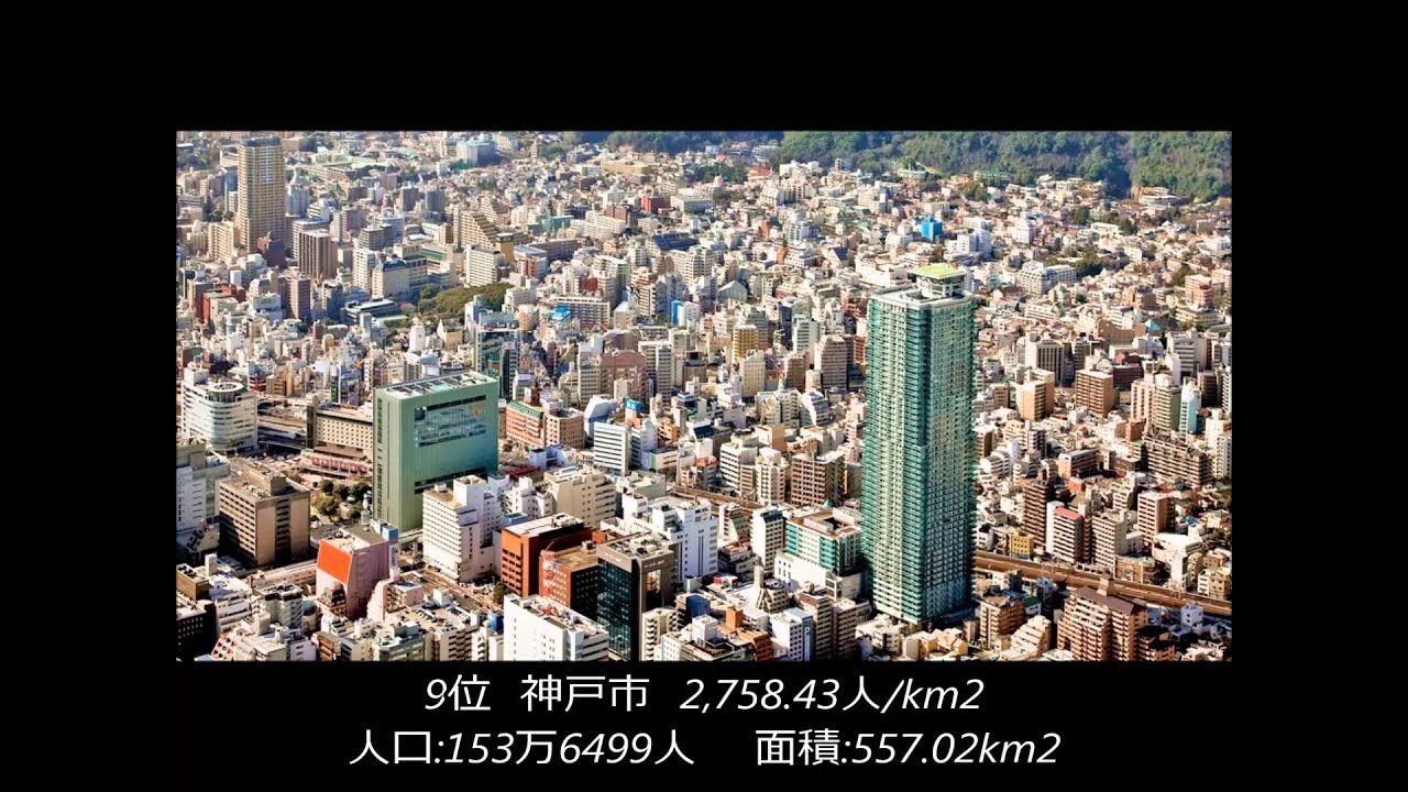 県庁所在地人口密度ランキング詳細版+おまけ