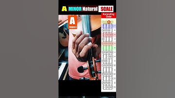 A  Natural minor Scale Violin || 1 OCTAVE || easy Tutorial || #violintutorial  #aminorscale