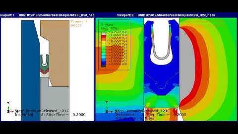 Static structural analysis.