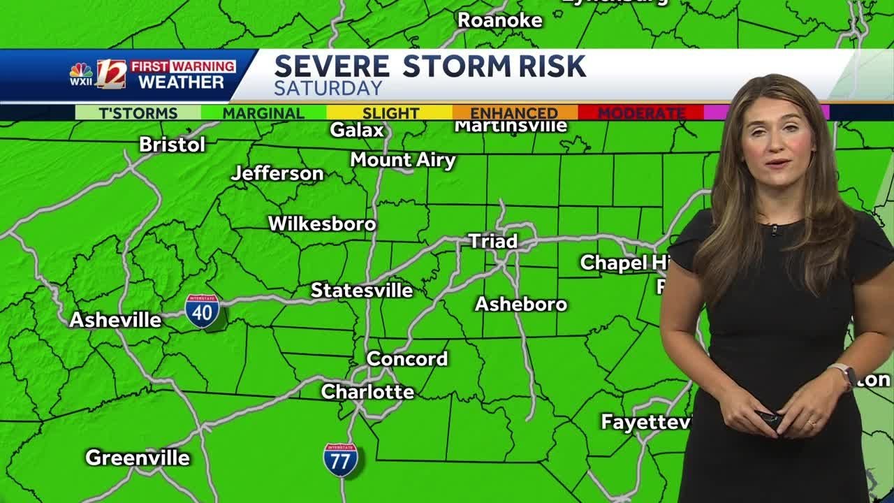 IMPACT DAY: Scattered Weekend Rain, Severe Storms Possible - YouTube