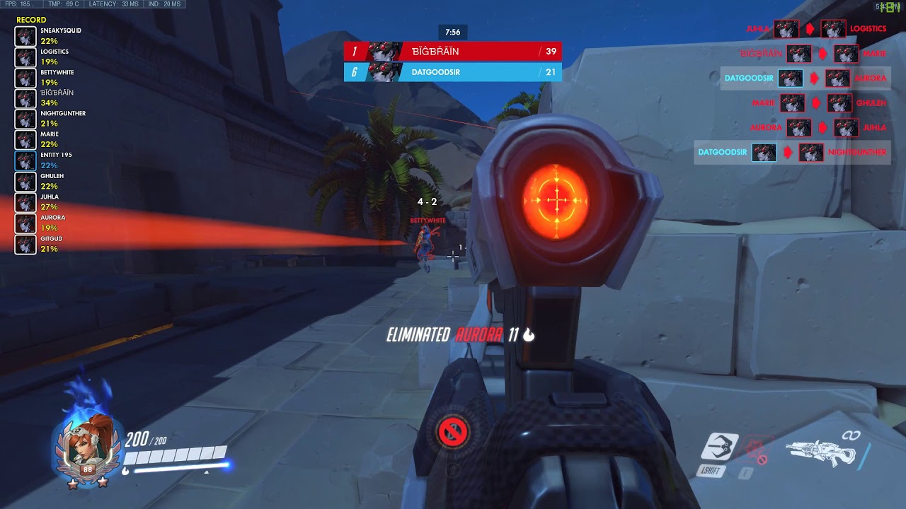 Just use 37.89 relative zoom sens 4head