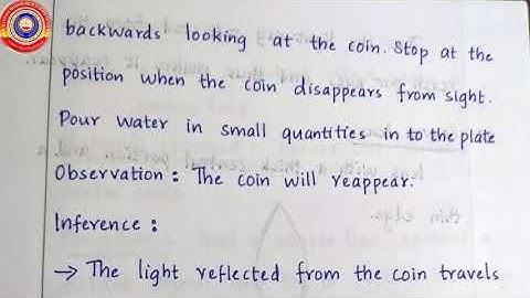 KRSMA#Standard 7 Basic Science Notes Chapter 2  Wonders Of Visible Light.