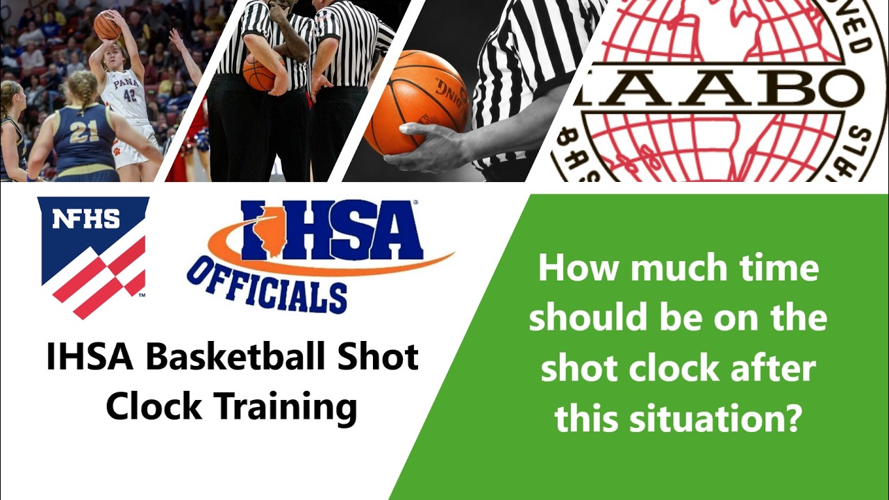 What should the shot clock be reset to?