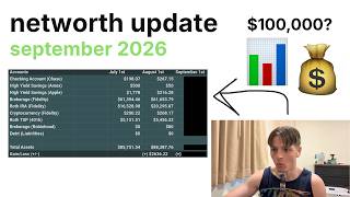 Networth Update at 20 Years Old (September 2026)