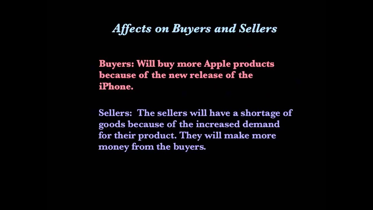 Supply and Demand Apple products YouTube