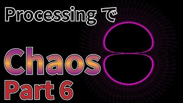 【Processingによる可視化】Chaos（カオス）の作成 part 6【定数を徐々に変えてアニメーション化】