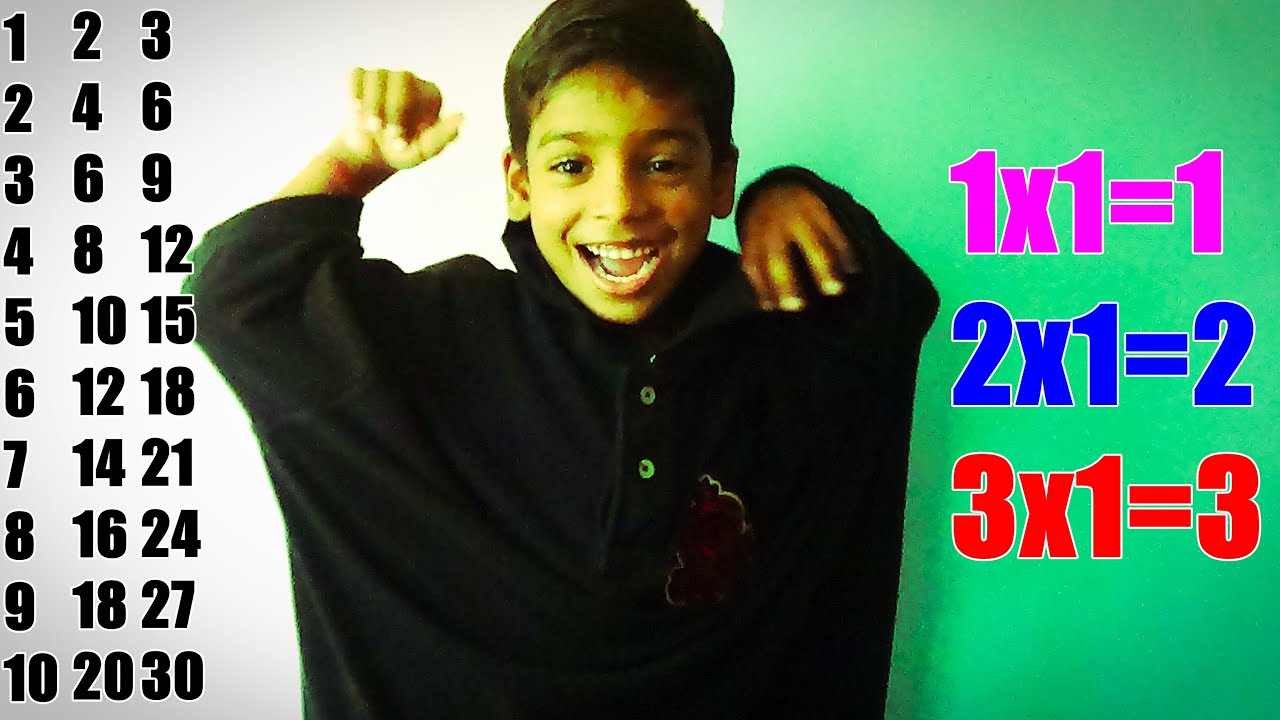 to tables | Chumu for 2 Multiplication 30 Multiplication Live children Tv |