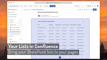 How to connect a SharePoint List to a Confluence Page?