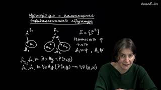 картинка: Яворская Т.Л. - Математическая логика - 7. Изоморфизм и элементарная эквивалентность структур