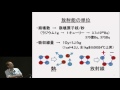 京都大学シンポジウムシリーズ「大震災後を考える」シリーズⅧ「原発事故の教訓とこれからのエネルギーシナリオを考える」「環境中での放射性物質の動態と線量評価」高橋千太郎(原子炉実験所)2011年7月29日