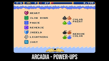 Arcadia - power-ups (ABBUC Software Contest 2022)