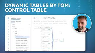 Dynamic Tables: Build A Control Table To Orchestrate Refreshes