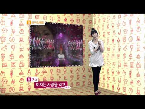 Mobile Ranking Top1~10 - Bae Seul-ki, 모바일 랭킹 1~10위 - 배슬기, Music Core 20080202
