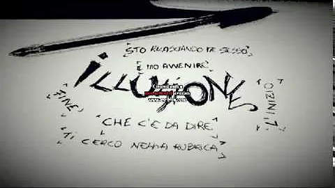 Come cercare la rubrica?