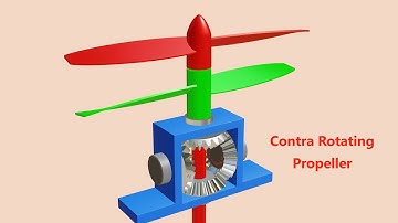 Contra Rotating Propeller using Bevel Gear System