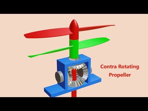 Contra Rotating Propeller using Bevel Gear System