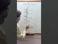 99% students is simple Electronics question ka answer nhi de pate !#viral#shorts#shortfeed#education
