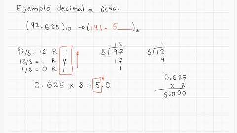 Sistemas numéricos posicionales (Parte 5) – Convertir de decimal a octal o hexadecimal