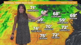 Northeast Ohio weather forecast A fantastic Friday kicks off a beautiful weekend