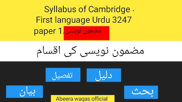 Olevel Urdu first language #3247 paper1 Detailed explanation of  #Essay writing  مضمون نویسی