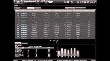 WolfTeam - Confidence Best Pride